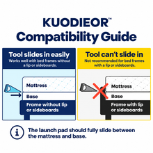 KUODIEOR® Jack™