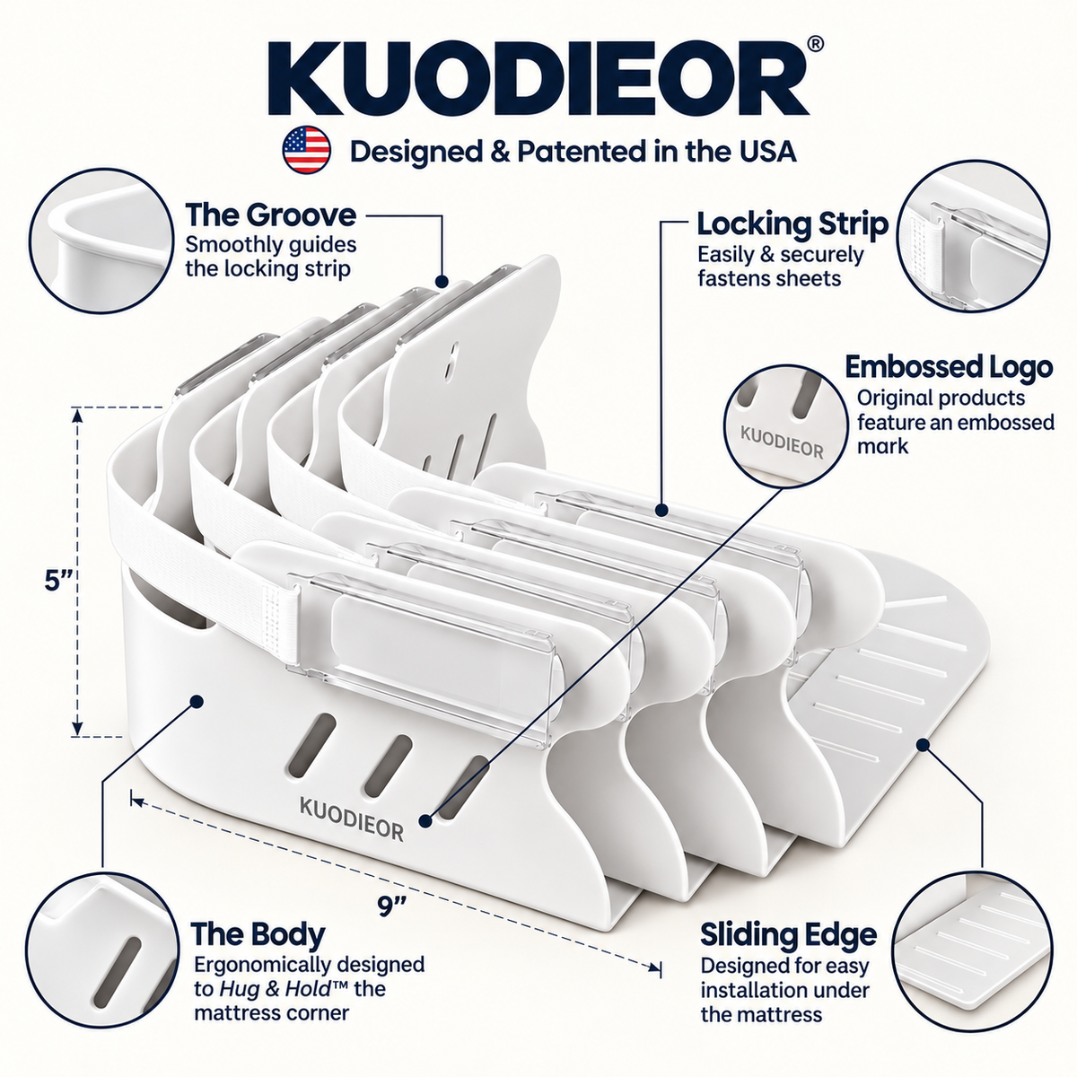 KUODIEOR® Grip™ white bed sheet holder with labeled product features including groove, locking strip, embossed logo, body and sliding edge.